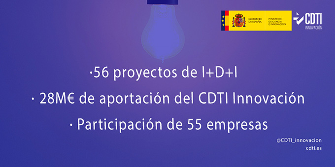 Banner Consejo de Administración del CDTI - Julio 2023