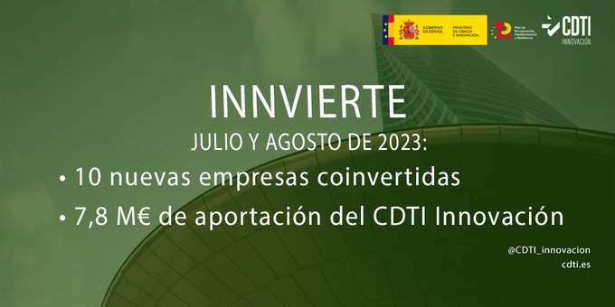 Innvierte julio y agosto 2023