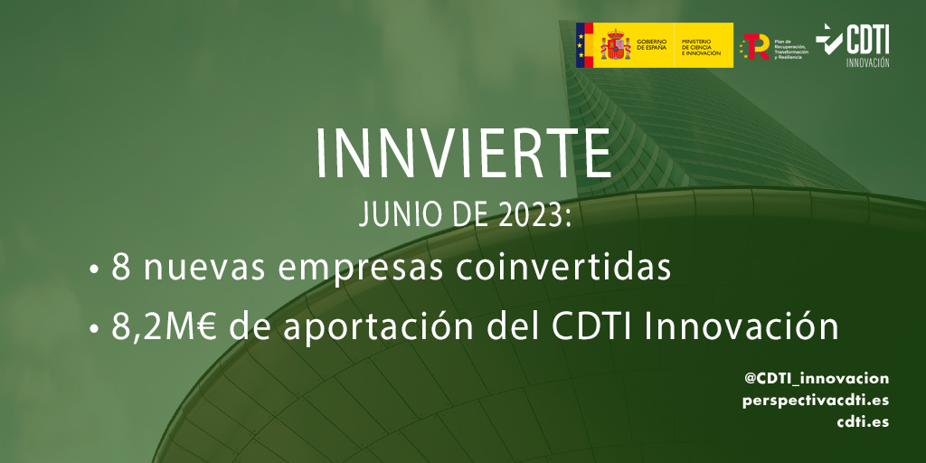 innvierte junio 2023