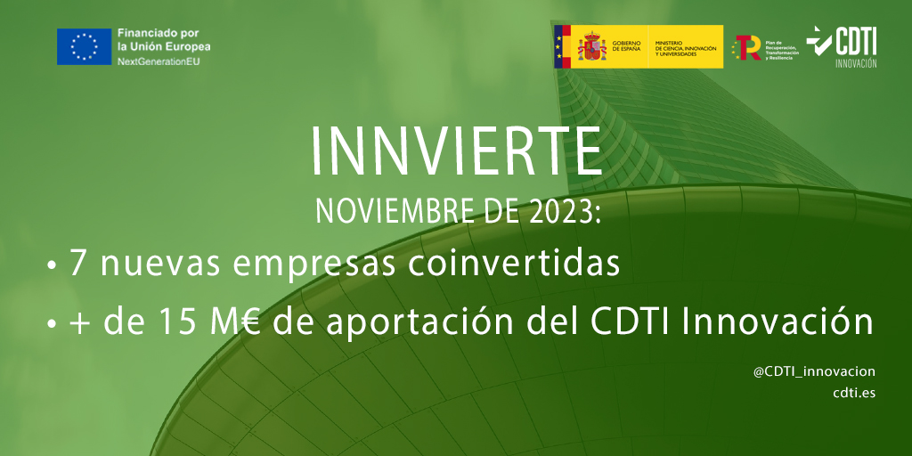 Operaciones cerradas de Innvierte en noviembre de 2023