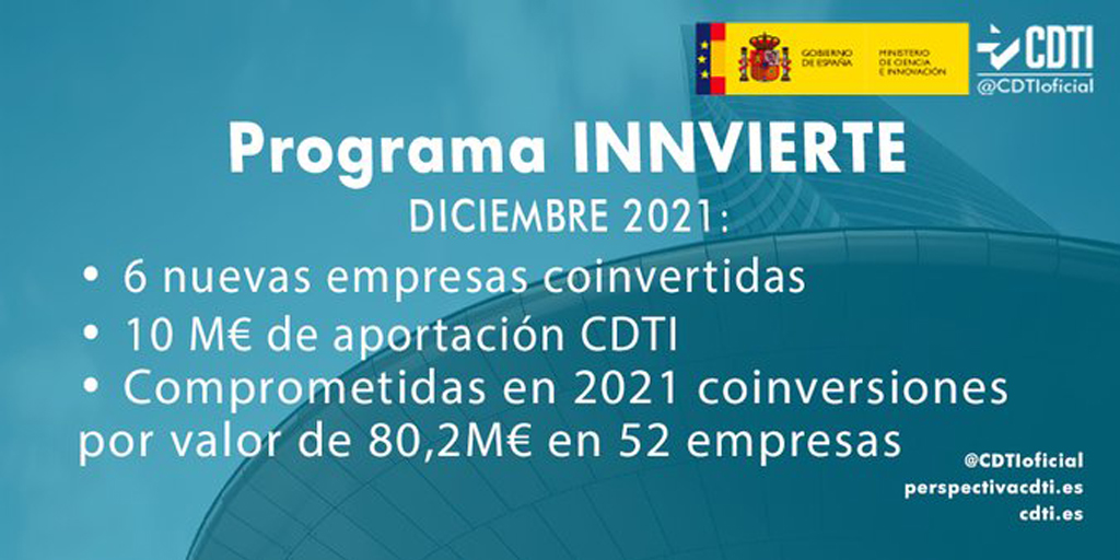 innvierte_diciembre2021