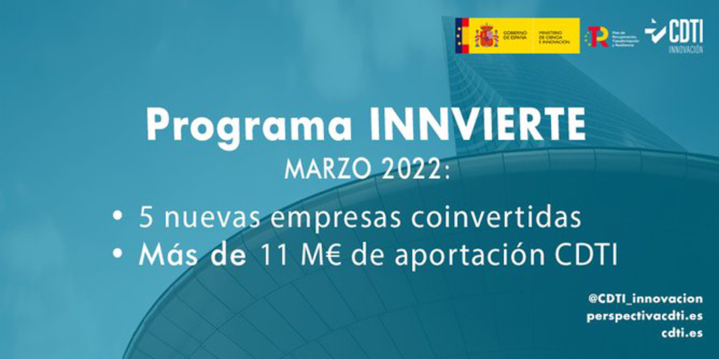 Innvierte_marzo2022