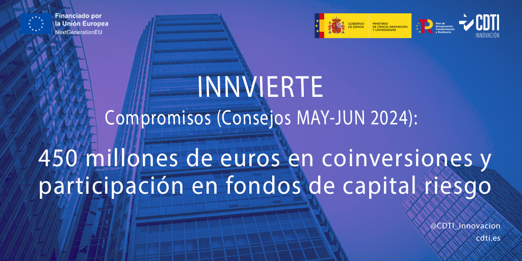 Compromisos de Innvierte en Consejo MAY-JUN 24