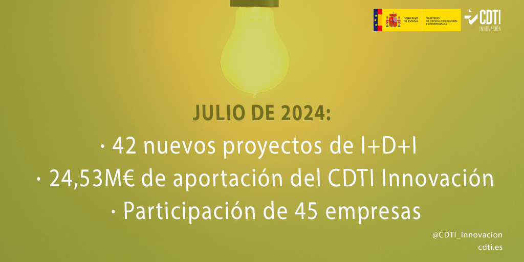 Datos Consejo de Administración del CDTI Innovación de julio 24