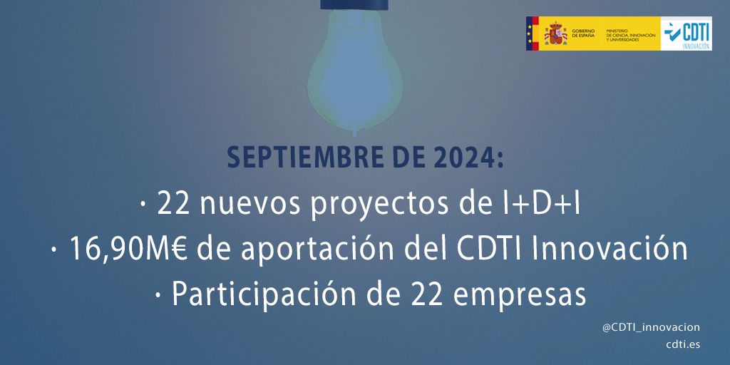 Consejo de Administración del CDTI Innovación SEPT24