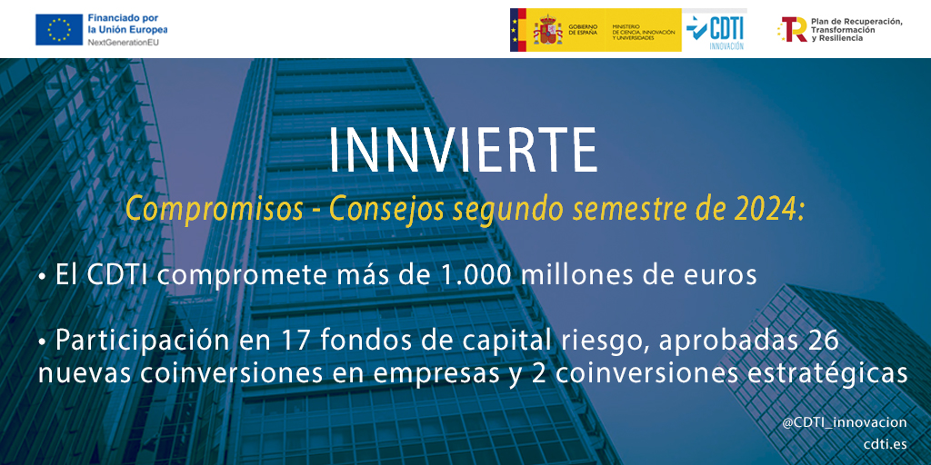 Datos Consejos Innvierte semestre 2 2024