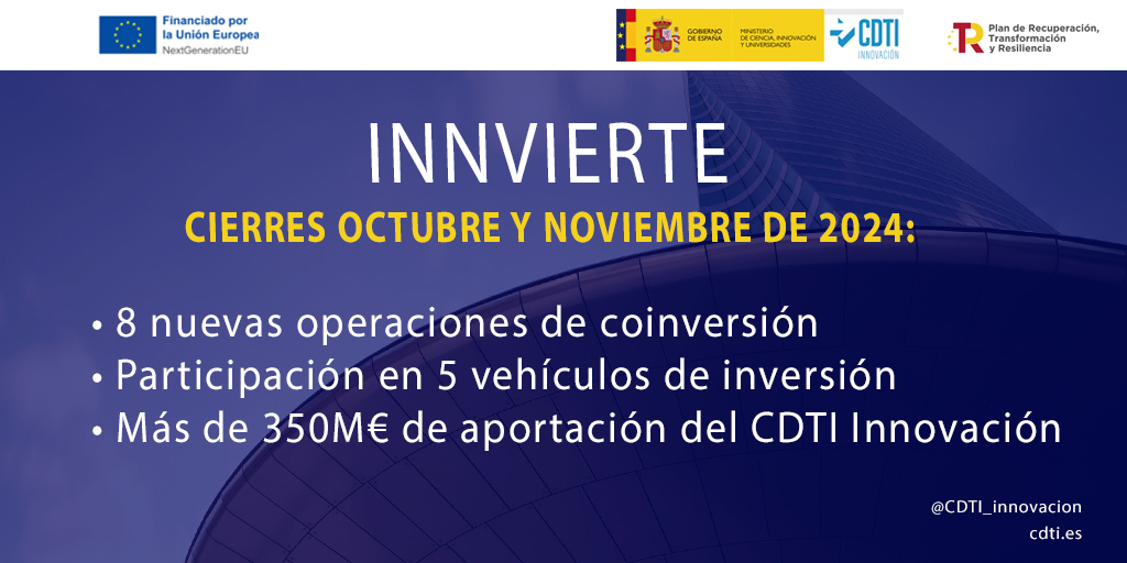 Cierres octubre y noviembre 2024 Innvierte