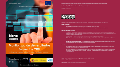 Informe Anual CDTI 2024