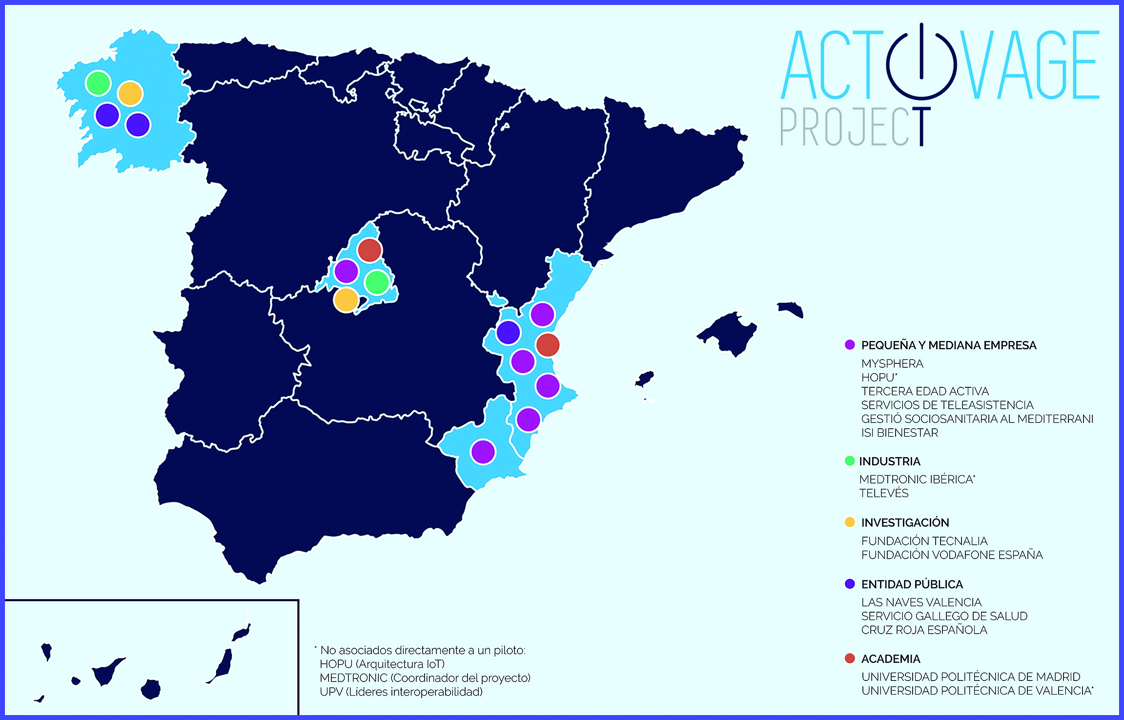 HORIZONTE 2020 | ACTIVAGE, la apuesta de Europa para mejorar calidad de vida de nuestros mayores