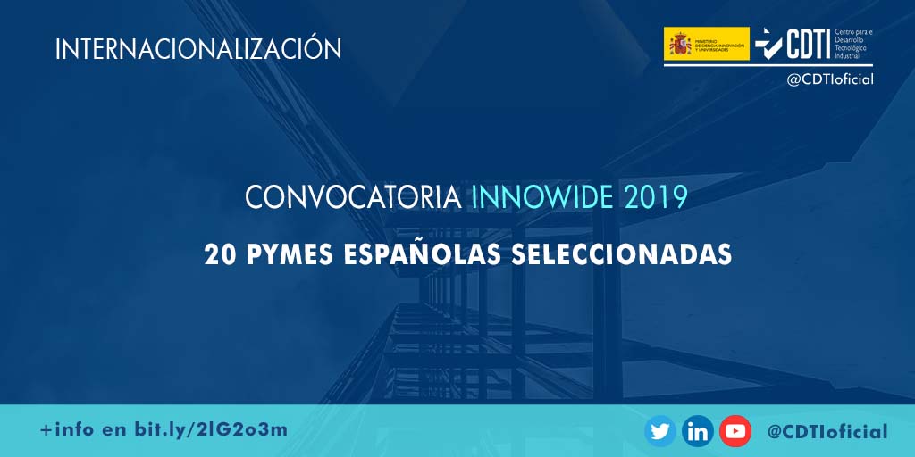 INTERNACIONALIZACIÓN | Veinte pymes españolas han sido seleccionadas en la primera convocatoria INNOWWIDE 2019