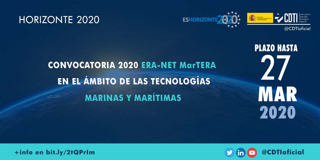 HORIZONTE 2020 | @CDTIoficial publica la convocatoria 2020 de la ERA-NET MarTERA sobre tecnologías marinas y marítimas