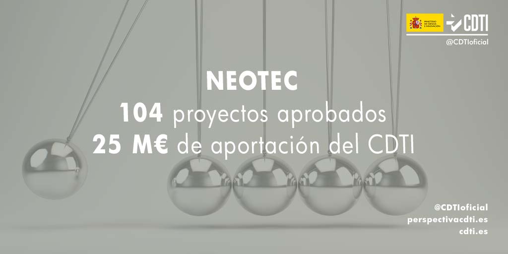 104 pymes españolas innovadoras reciben 25 M€ del programa NEOTEC del CDTI para desarrollar productos o servicios de base tecnológica