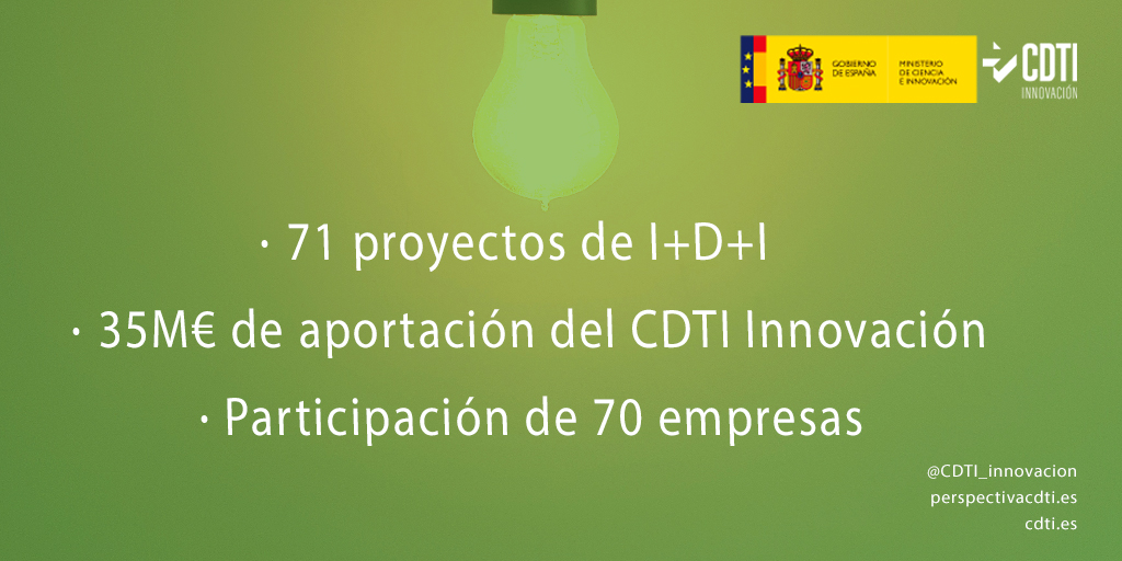 El Consejo del CDTI Innovación destina 35 millones de euros para 71 nuevos proyectos de I+D+I empresarial