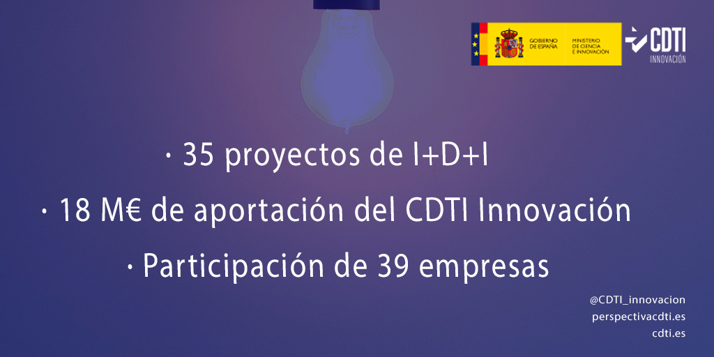 El Consejo del CDTI Innovación destina 18 millones de euros para 35 nuevos proyectos de I+D+I empresarial