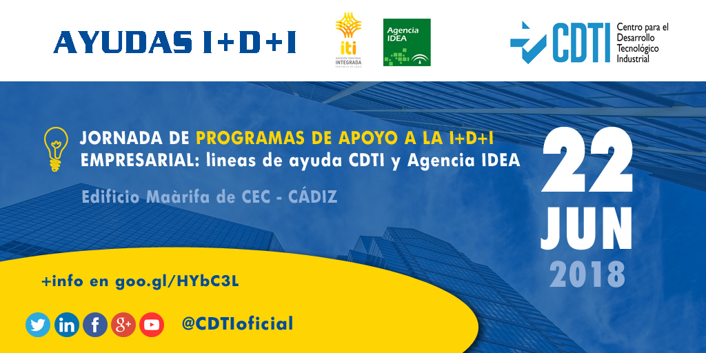 AYUDAS I+D+I | Programas de apoyo a la I+D+I empresarial en Cádiz