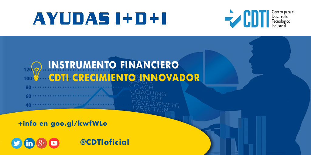 AYUDAS I+D+I | @CDTIoficial destina 300 millones de euros al instrumento financiero CDTI Crecimiento Innovador