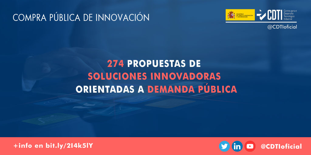 COMPRA PÚBLICA DE INNOVACIÓN | @CDTIoficial recibe 274 propuestas en la llamada de expresiones de interés para soluciones innovadoras orientadas a demanda pública