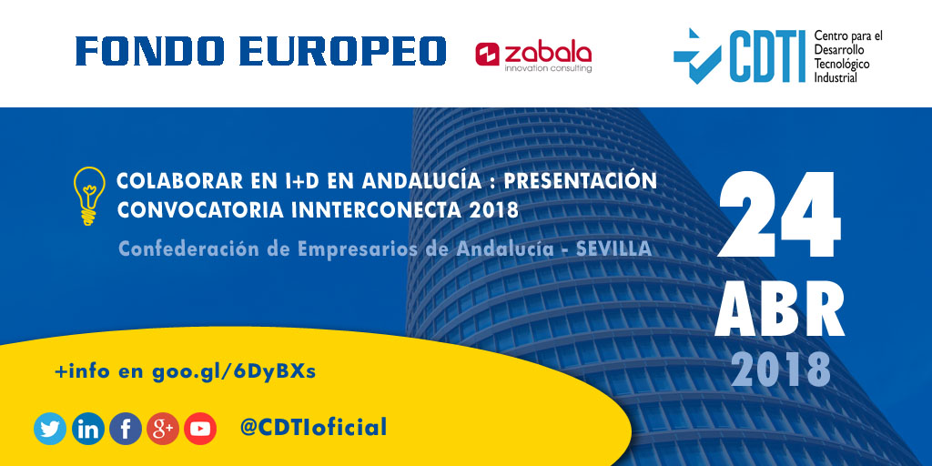 FONDOS EUROPEOS | Colaborar en I+D en Andalucía: INNTERCONECTA 2018 #AyudasCDTI