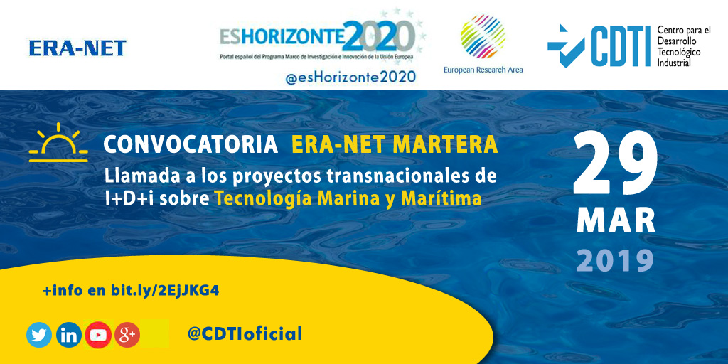 AYUDAS I+D+I | Apertura de la convocatoria de ERA-NET MarTERA de #Horizonte2020