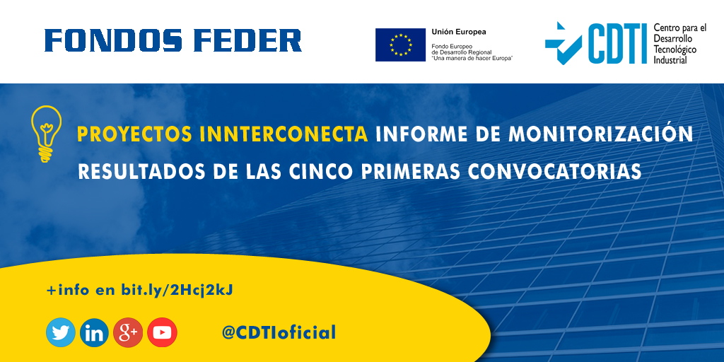 FONDOS FEDER | @CDTIoficial publica un informe con los resultados de las cinco primeras convocatorias de #INNTERCONECTA