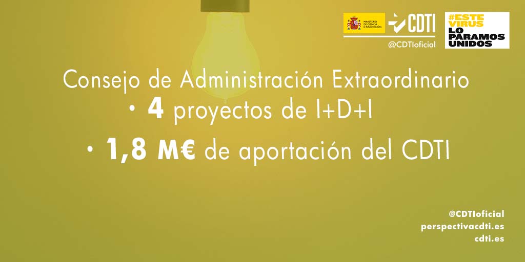 El fast-track del Consejo de Administración del CDTI aprueba 4 proyectos de impacto en la emergencia sanitaria de la COVID-19 con una aportación pública de 1,8 millones de euros