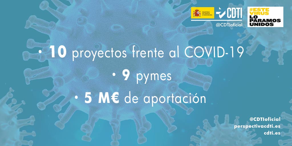 El CDTI aprueba 10 nuevos proyectos tecnológicos frente a la COVID-19, con una aportación de 5 millones de euros