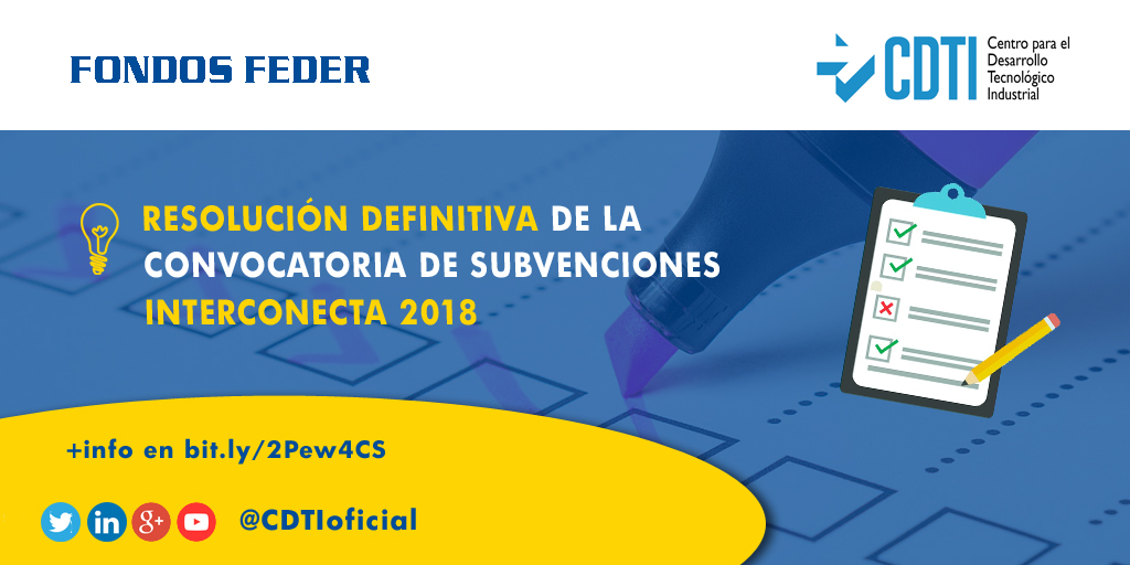 FONDOS FEDER | Resolución provisional de la convocatoria 2018 del Programa #INTERCONECTA