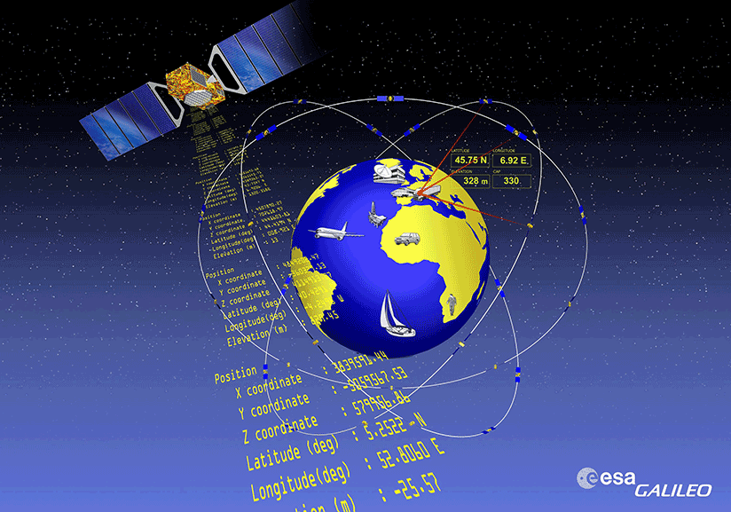 SATÉLITE | España ha sido seleccionada para albergar el Centro de Respaldo de Monitorización de la Seguridad de Galileo