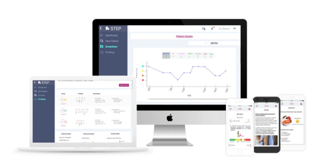 El CDTI invierte junto al fondo Mondragón gestionado por Clave Capital, ORZA y ULMA en Naru Intelligence Solutions, una startup especializada en sistemas de Inteligencia Artificial para biomedicina que mejoran los resultados en cada paciente