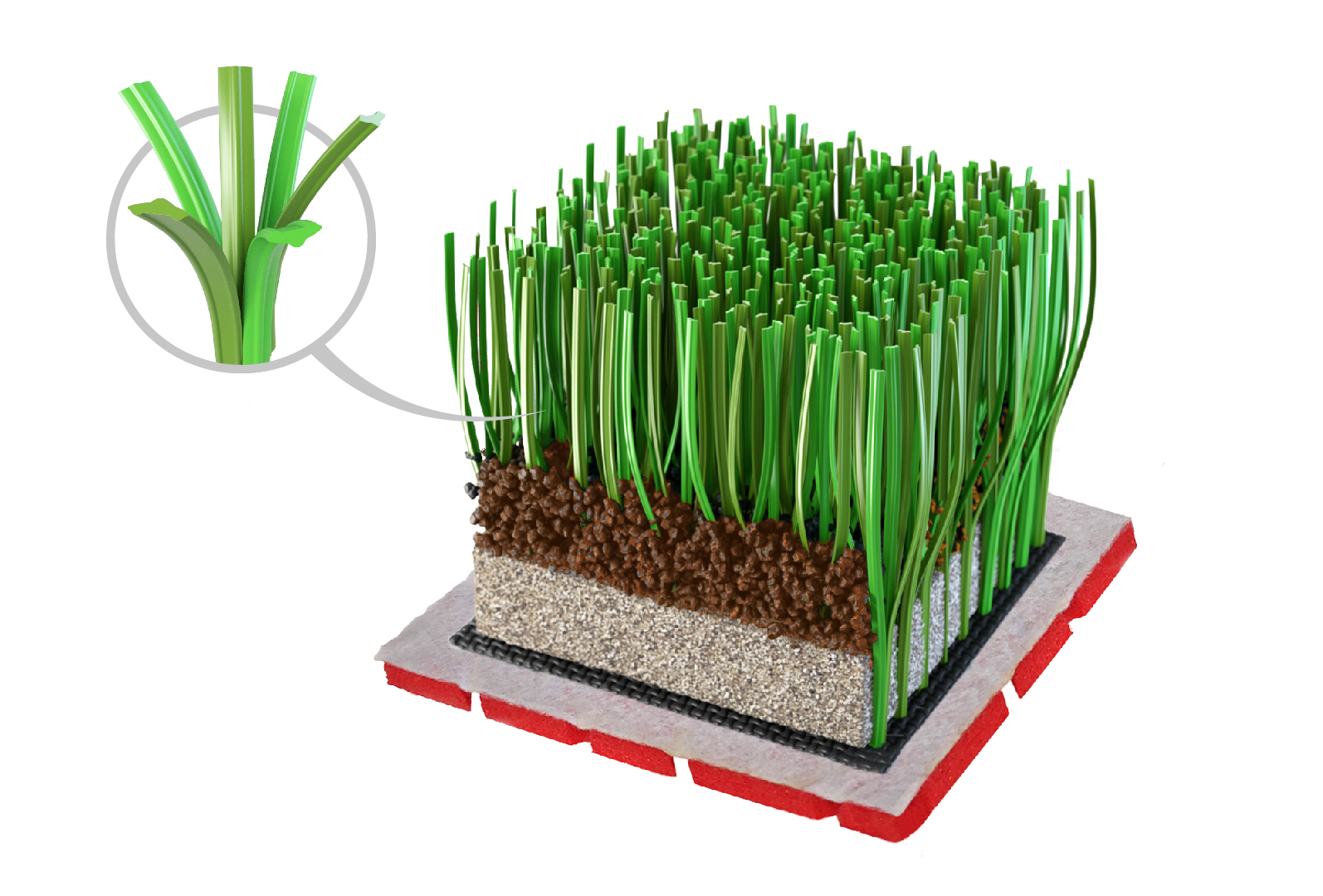 Artificial grass