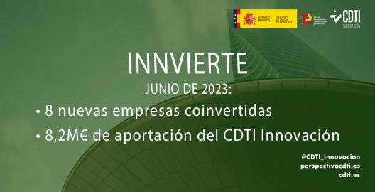 innvierte junio 2023