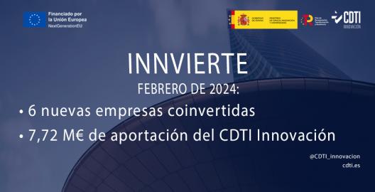 Datos Consejo de Administración del CDTI Innovación FEB24