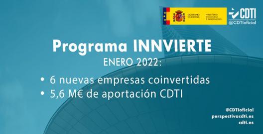 innvierte_enero2022