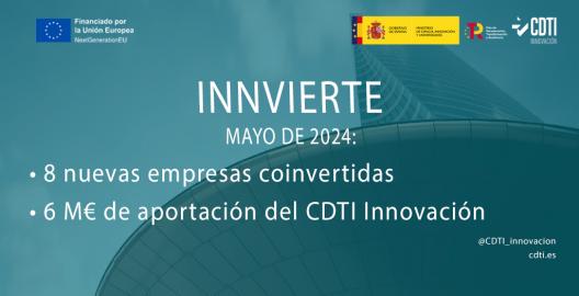 Operaciones cerradas de Innvierte en mayo 2024